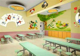 启睿幼儿园加盟 招商代理条件、加盟费用与联系方式详解